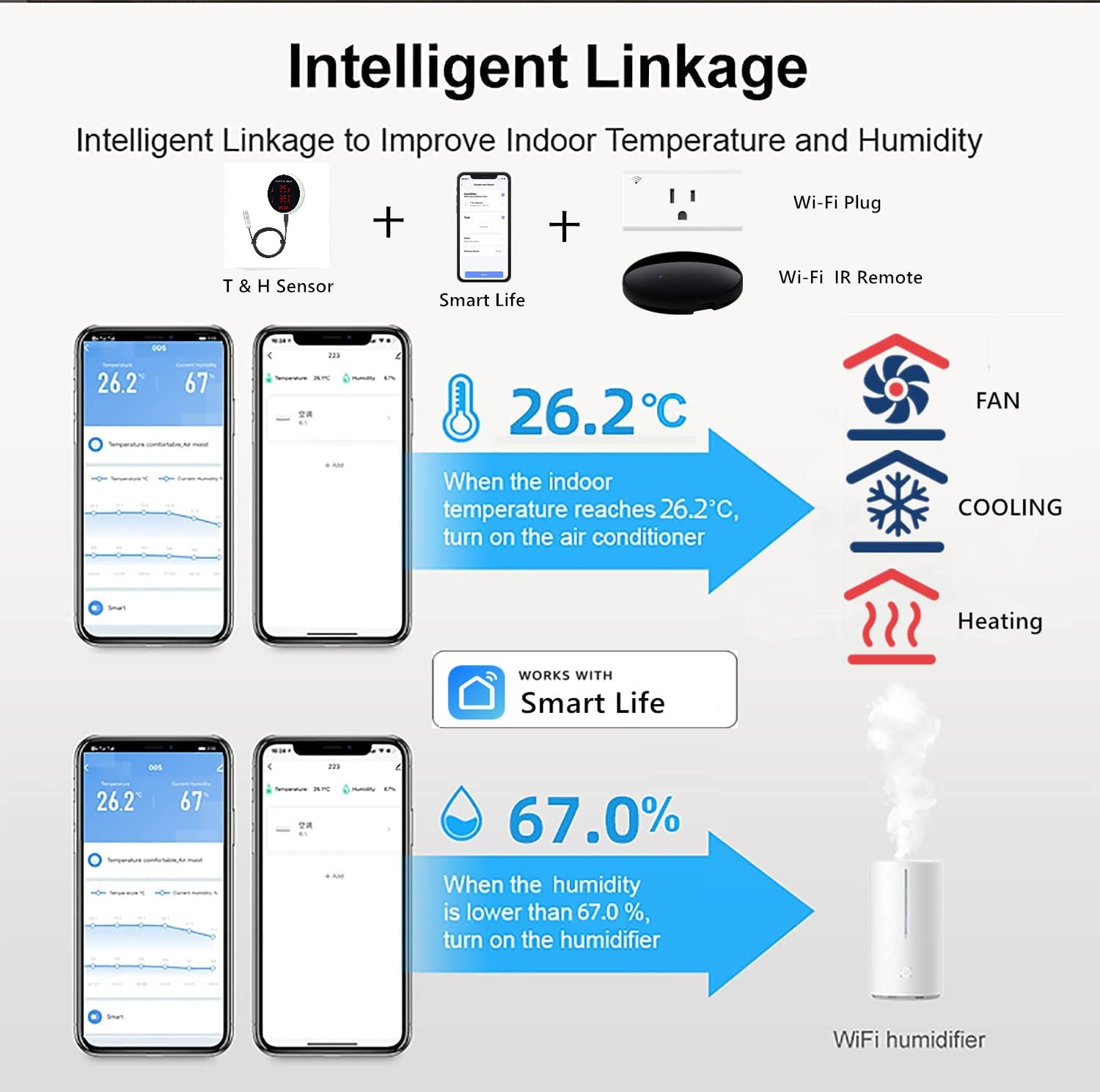 Tuya WiFi Temperature Humidity - Digital Hygrometer Probe ulasan dan harga